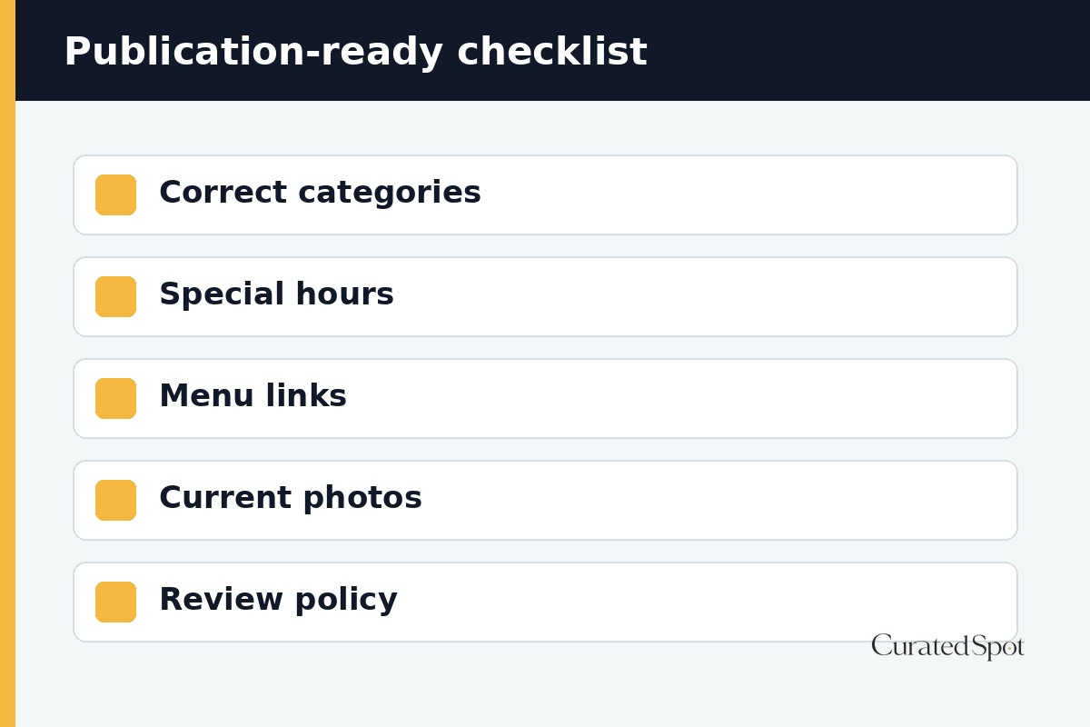 Publication and measurement checklist