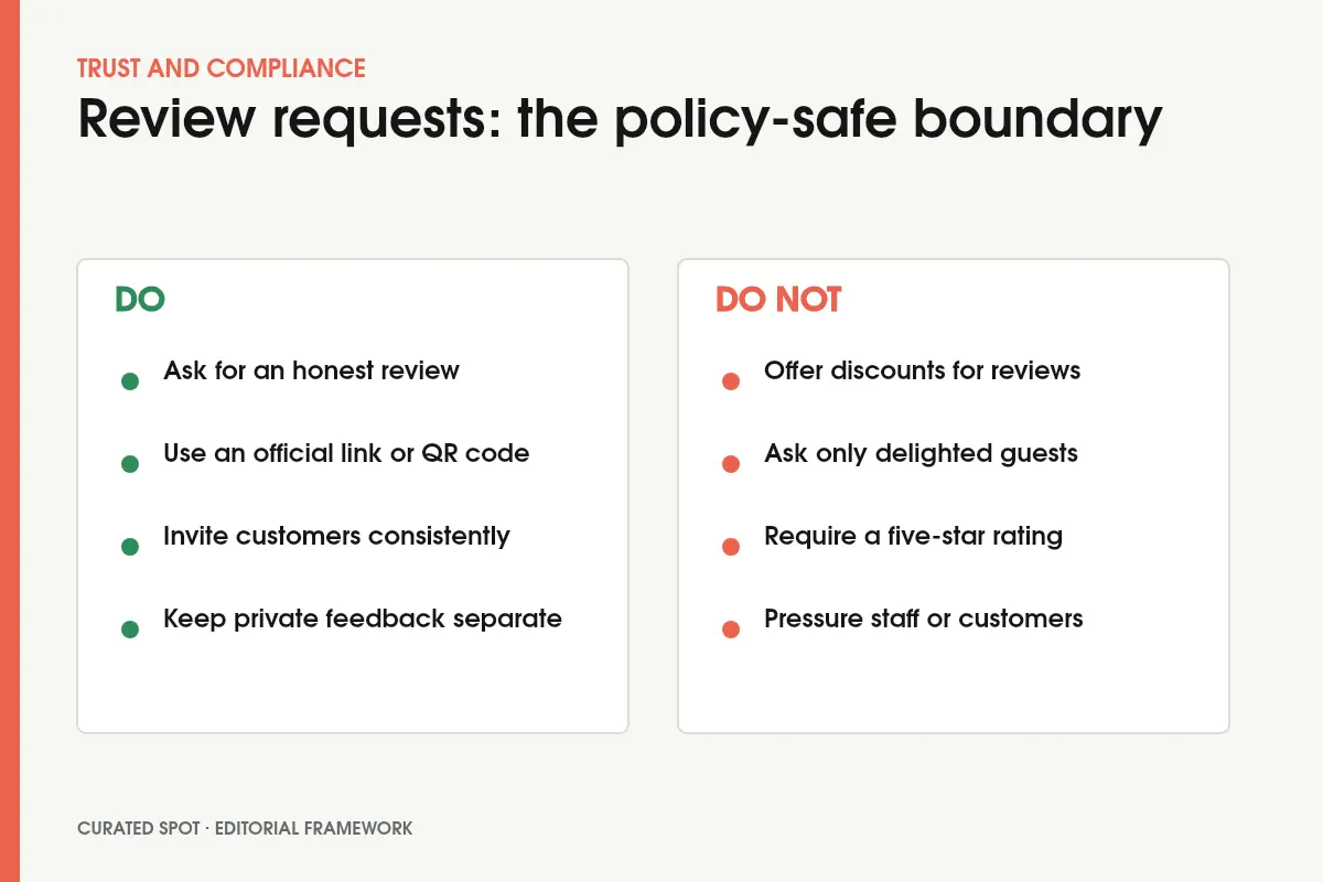 A do and do-not comparison for asking customers for honest reviews without incentives or pressure