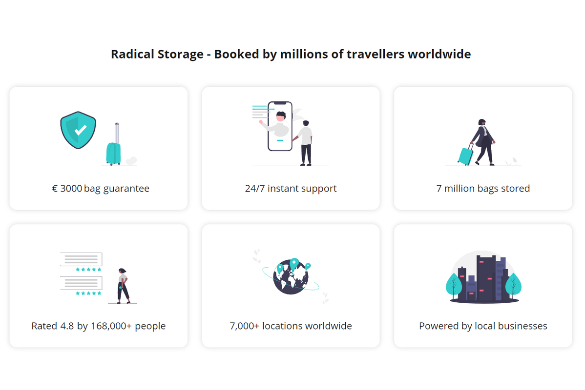 Photo of Radical - Luggage Storage Blvd Iuliu Maniu