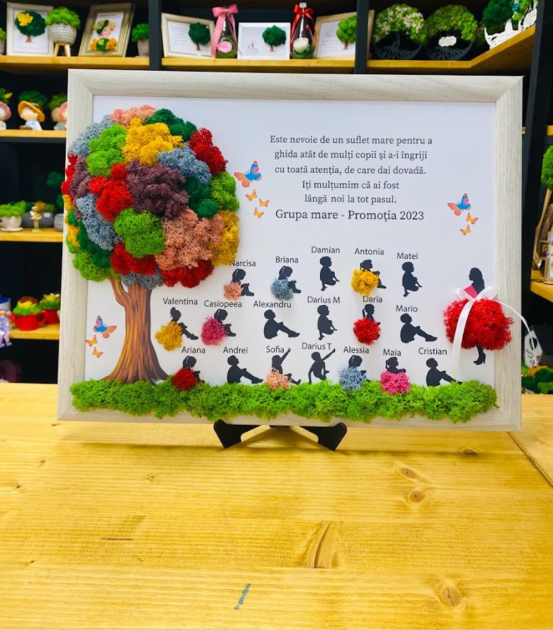 Fotografie de Sabine Gift Shop