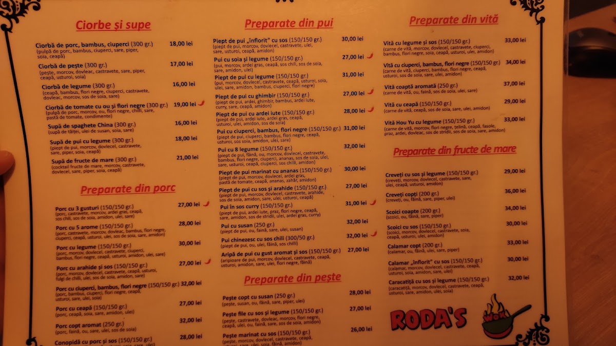 Foto di Restaurant Chinezesc Alba Iulia
