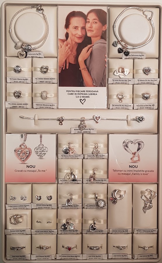 Photo de Pandora