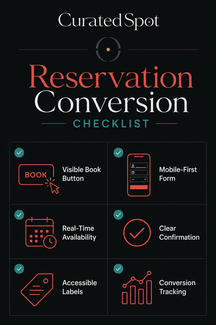 Liste de contrôle en six points pour améliorer la conversion des réservations sur le site web du restaurant